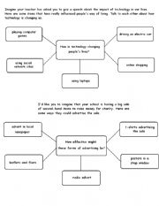 FCE Speaking practice - Part 3