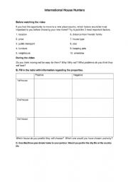 English Worksheet: International House Hunters Video Activity