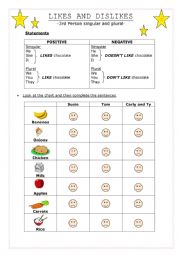 English Worksheet: LIKES AND DISLIKES 3RD PERSON SINGULAR