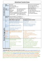 English Worksheet: Adventure Tourism Essay Scaffold