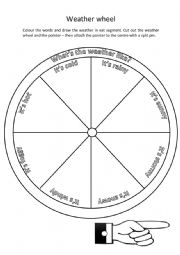 English Worksheet: Weather wheel