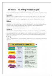 writing as a process