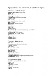 English Worksheet: food
