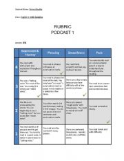 English Worksheet: Rubrics