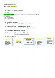 SOCIAL UNIT 2 OUTLINE