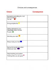 Choices and Consequences 