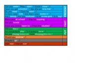 CHART WITH QUESTIONS