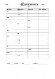 English Worksheet: Irregular verbs test 4