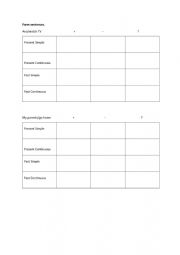 English Worksheet: Present Simple and Continuous, Past Simple and Continuous
