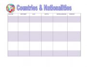 English Worksheet: Countries
