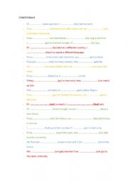 English Worksheet: ALL TYPES OF CONDITIONALS WORKSHEET