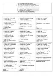 English Worksheet: The second conditional sentences