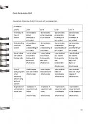 rubric