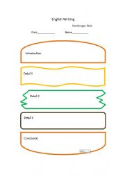 English Writing Map ---- Hamburger Style