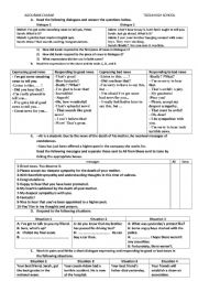 English Worksheet: Expressing and Responding to Good and Bad News