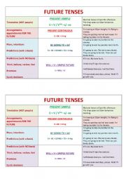 English Worksheet: Future tenses