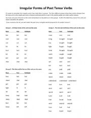 English Worksheet: Irregular Verbs Grouped into Categories, Answers