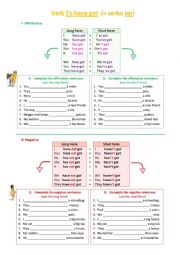 Verb to have got - all forms