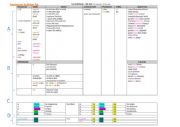 English Worksheet: Sentence builder at the zoo (au zoo)