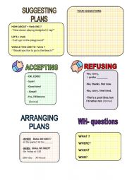 English Worksheet: Suggesting and Arranging plans (easy)