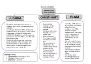 English worksheet: THREE RELIGIONS (ISLAM- CHRISTIANITY- JUDAISM)