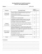 English Worksheet: Scoring Scale Oral Presentation 