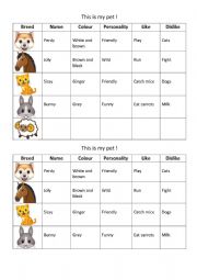 English Worksheet: Let�s introduce your pet 