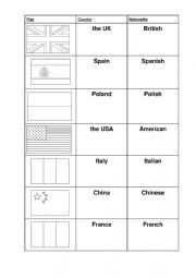 English Worksheet: Flags - country nationality