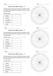 English Worksheet: Survey: How often do you...?