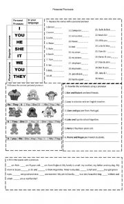 Subject Pronouns