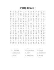 English Worksheet: Food Chain word search