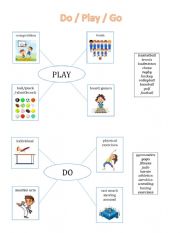Do, play or go: explanation sheet
