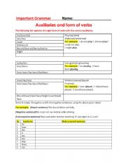 Auxiliaries with form of verbs: Worksheet