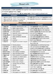 English Worksheet: PHRASAL VERBS 