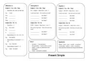 English Worksheet: Present Simple explanation sheet