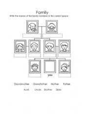 English Worksheet: The Family