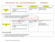 English Worksheet: test