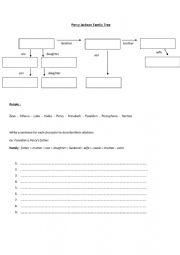 English Worksheet: Percy Jackson Family Tree