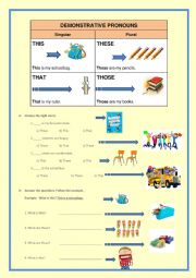 Demonstrative Pronoun