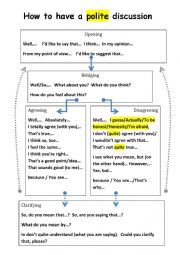English Worksheet: How to have a discussion?