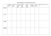 English worksheet: Major religions of the world