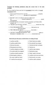 English Worksheet: Third conditional