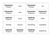 English Worksheet: Pronoun MAtching Game