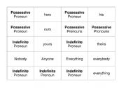 English Worksheet: Pronoun MAtching Game