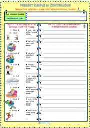 Present Simple vs Present Continuous