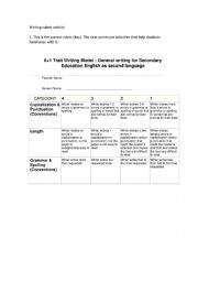 Writing Rubric Activities