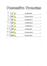 Possessive Pronouns