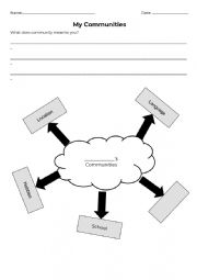 English Worksheet: My Communities Brainstorming Activity 