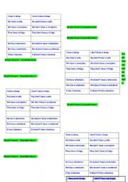 The pattern of simple present