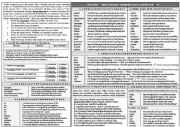 English Worksheet: Gerund and Infinitive - A summary and practice